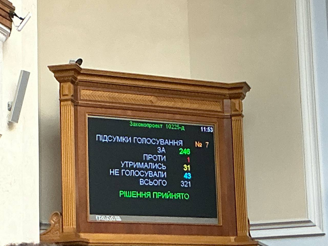 Рада Верховна затвердила закон щодо віртуальних активів