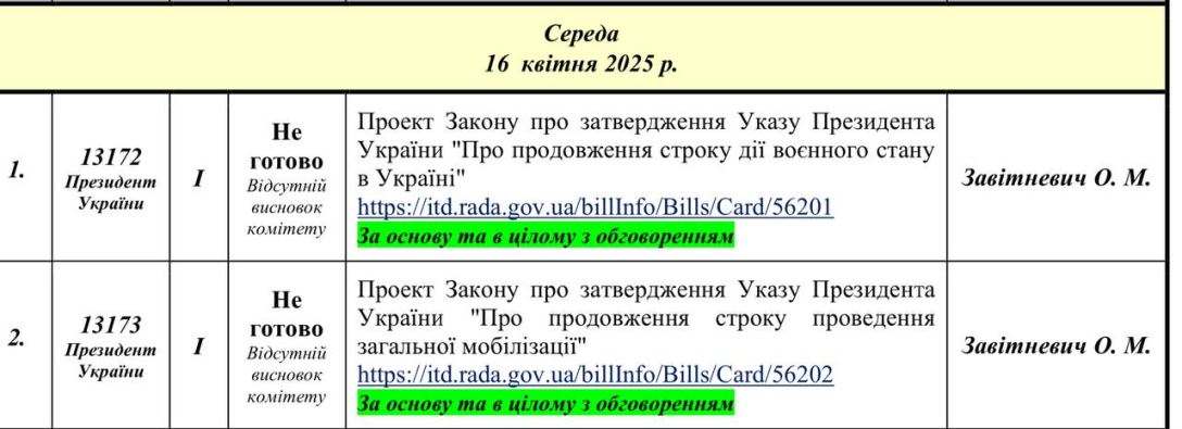 военное положение