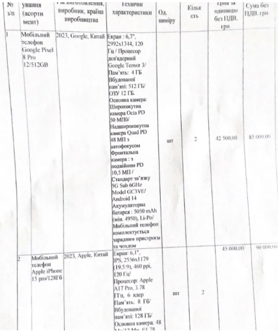 Договор Пришибской общины на покупку телефонов