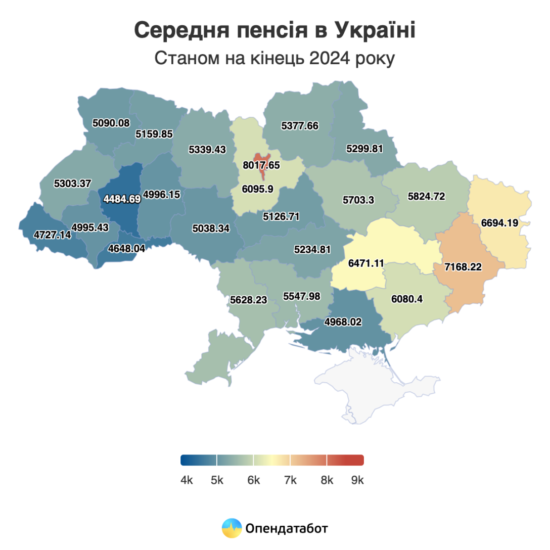 Пенсія, середня пенсія, середня пенсія в Україні,  статистика пенсія, пенсія в Україні