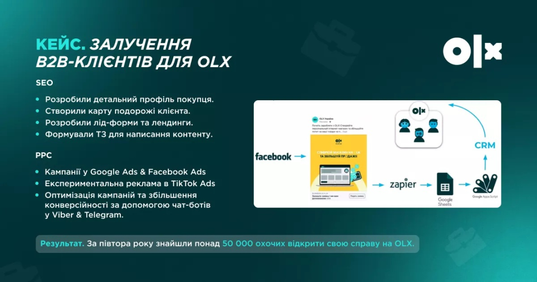 Як Netpeak допомагає OLX зростати в диджитал-просторі: історія партнерства та спільних викликів