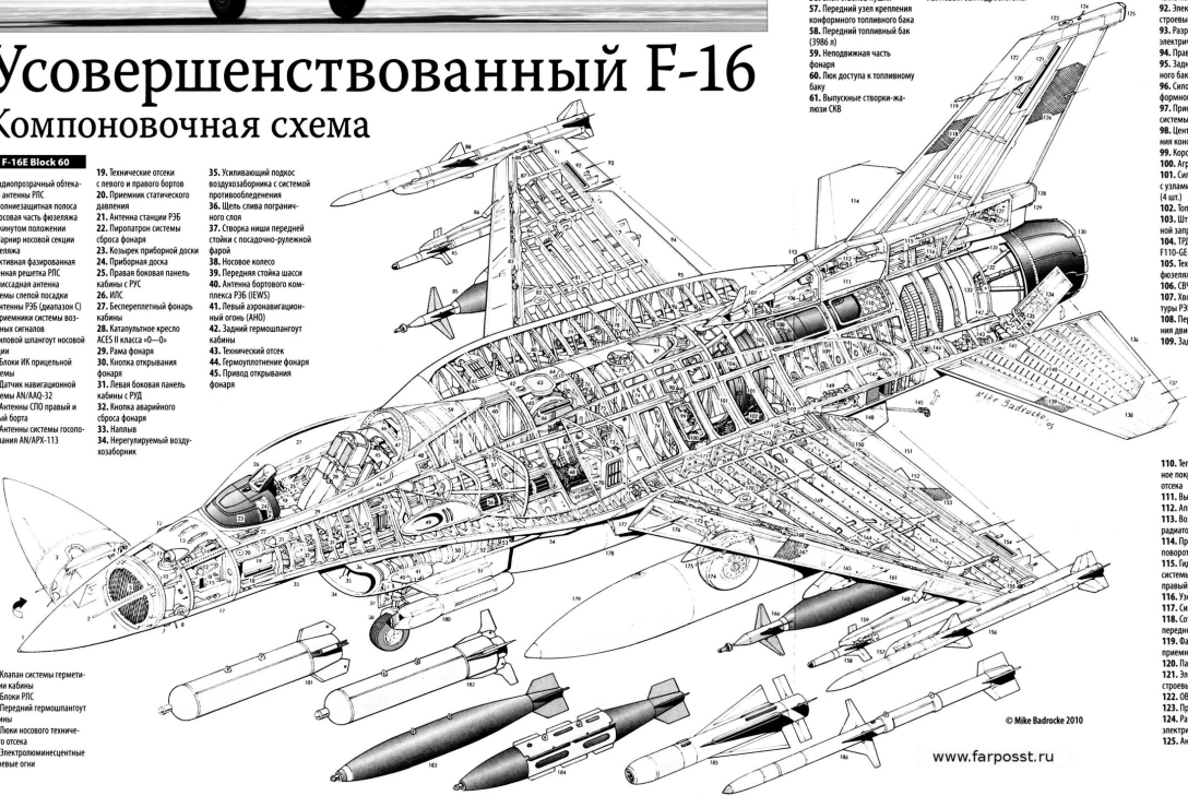 истребитель F-16