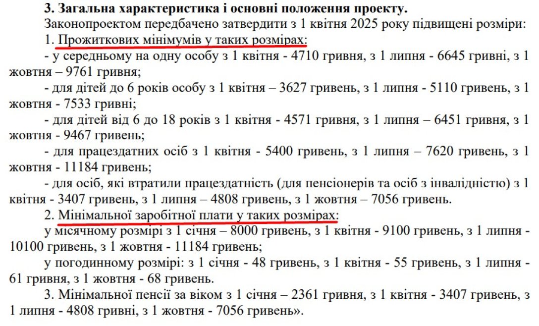 Зарплати в Україні, Батьківщина, бюджет 2025