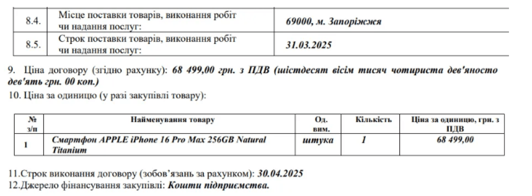 Договор на покупку айфона