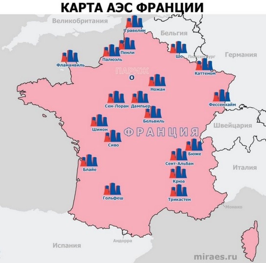 Франция бельгия аэс. АЭС Франции на карте. АЭС Франции на карте Франция. Атомные электростанции Франции на карте. Атомные станции Франции на карте.