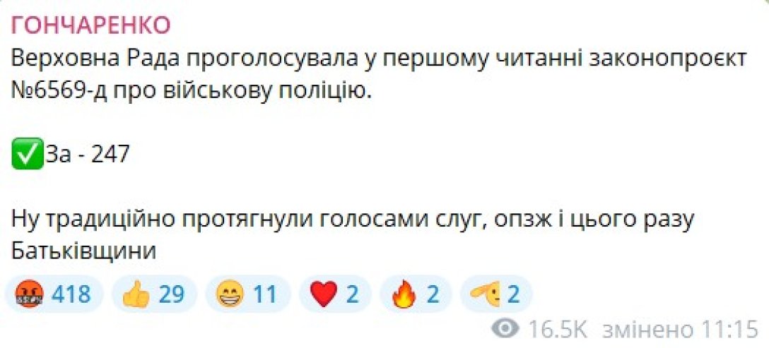 Військова поліція, законопроєкт №6559-д, Верховна Рада, голосування, Гончаренко