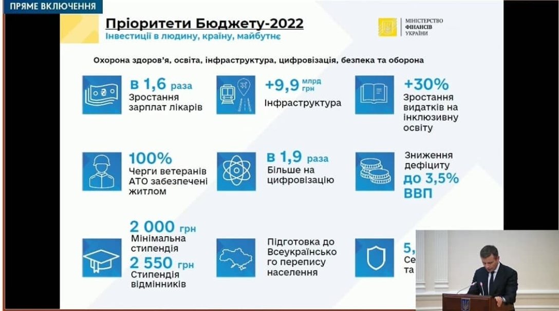 Priorities of the 2022 Budget.  Screenshot from the broadcast of the Cabinet meeting