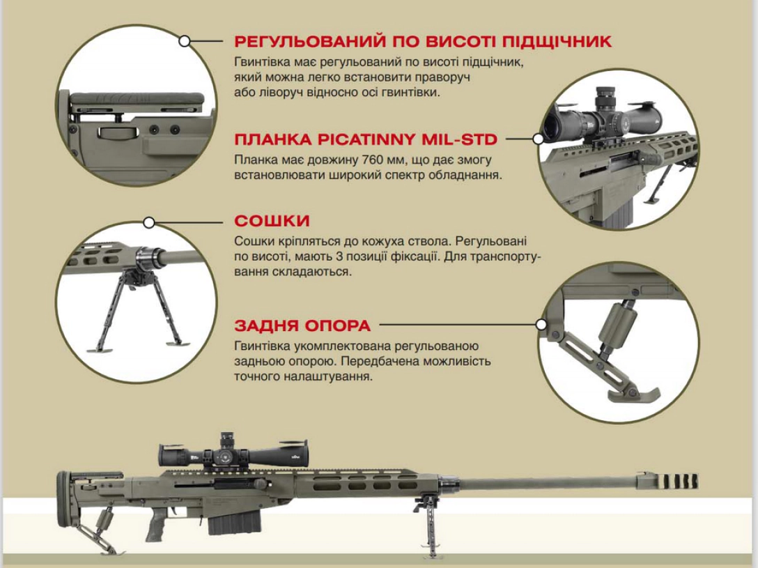 Стреляет на 2 км: Украинская снайперская винтовка Monomakh выходит на  госиспытания (фото)