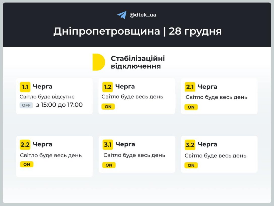 Дніпропетровська область, графік, 28 грудня, дтек