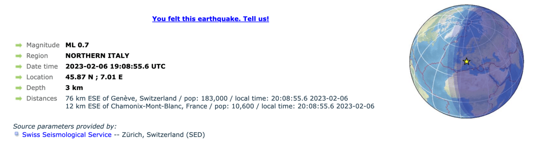 Недавние землетрясения в мире