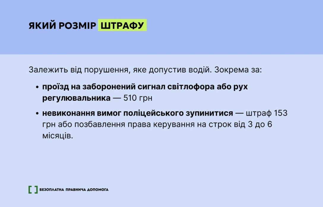 штраф для водіїв, хвилина мовчання, штраф за ігнорування хвилини мовчання, розмір штрафу для водіїв