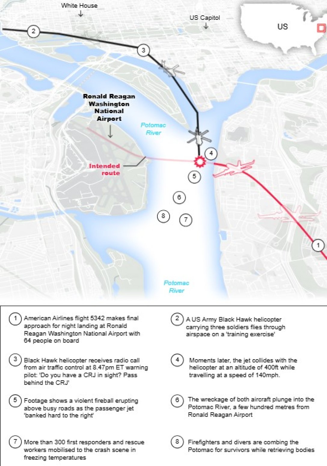 Авіакатастрофа в США, 30 січня, траєкторія літака і вертольота