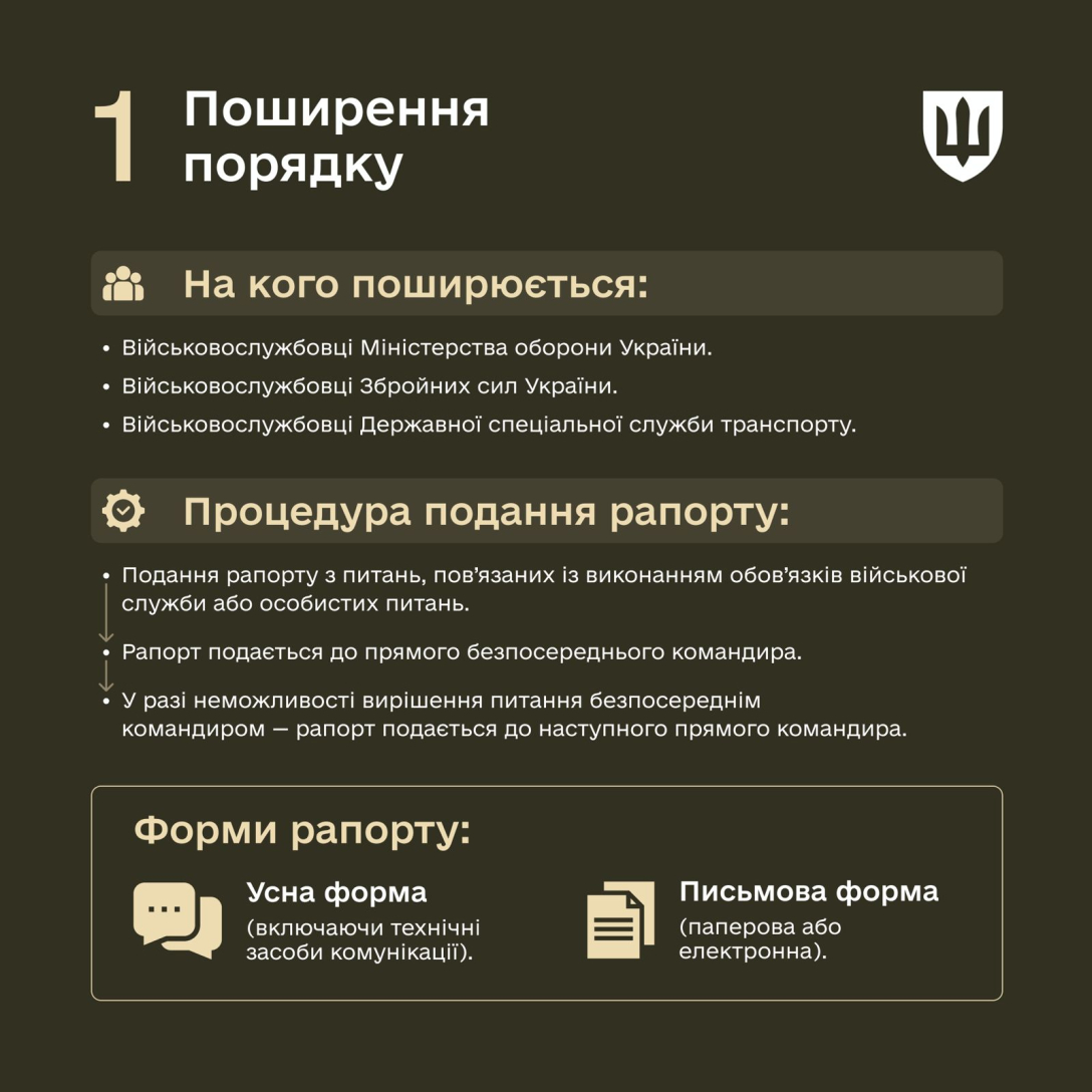 Инфографика Минобороны