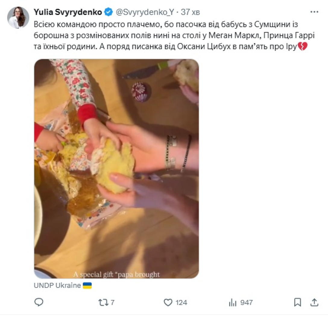 принц гаррі, принц гаррі паска, великодній кошик, принц гаррі україна