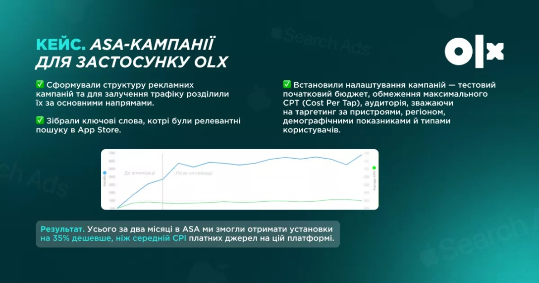 Як Netpeak допомагає OLX зростати в диджитал-просторі: історія партнерства та спільних викликів