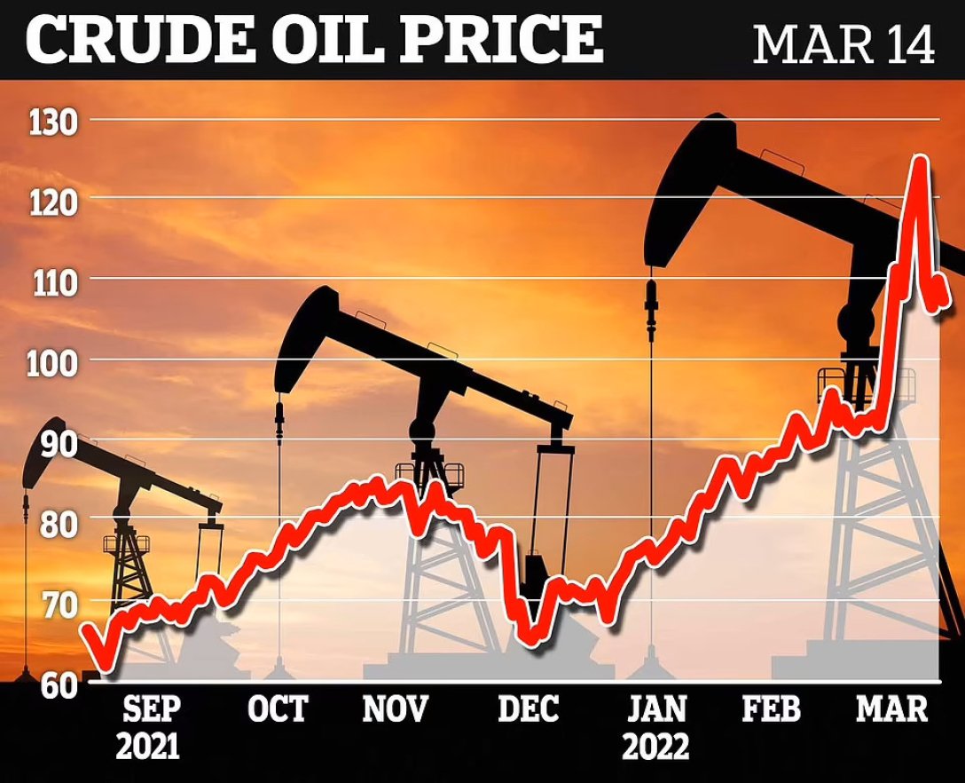 нефть в топливо раст фото 101