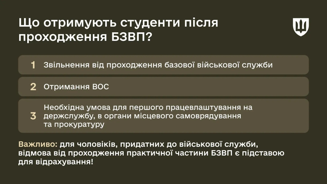 Студентів, які відмовляться проходити військову підготовку, можуть відрахувати, — Міноборони