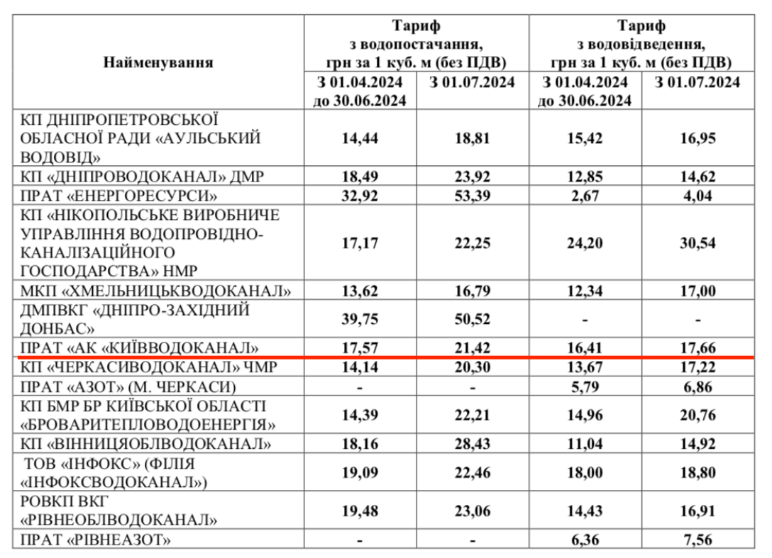 7c51347f ac8112013c013440ed294a2b80164baa Економічні новини - головні новини України та світу