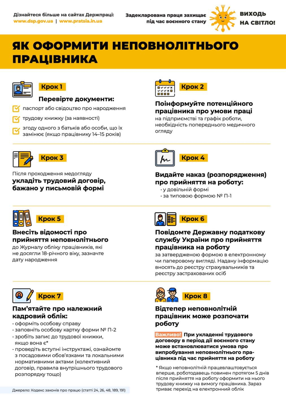 Як належним чином працювати над тим, щоб працювати для меншого працівника