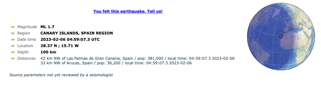 Недавние землетрясения в мире