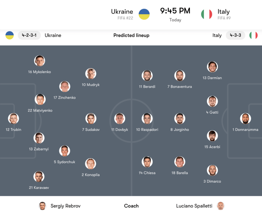 Украина – Италия — где смотреть решающий матч отбора на Евро-2024