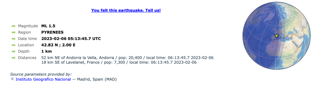 Недавние землетрясения в мире