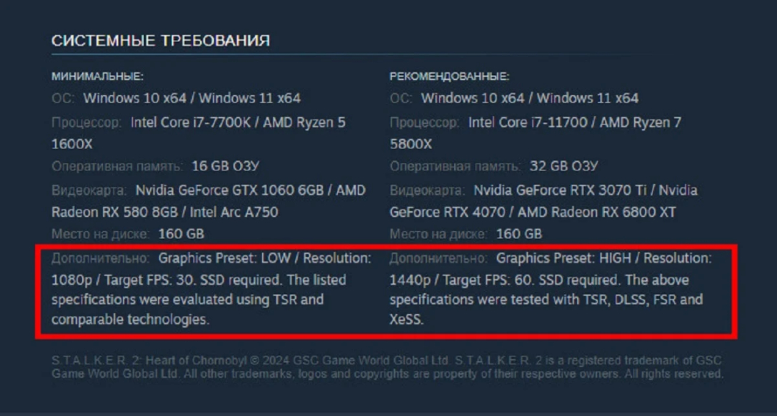 Системні вимоги S.T.A.L.K.E.R 2 виявилися не такими, як повідомлялось: про що промовчав розробник