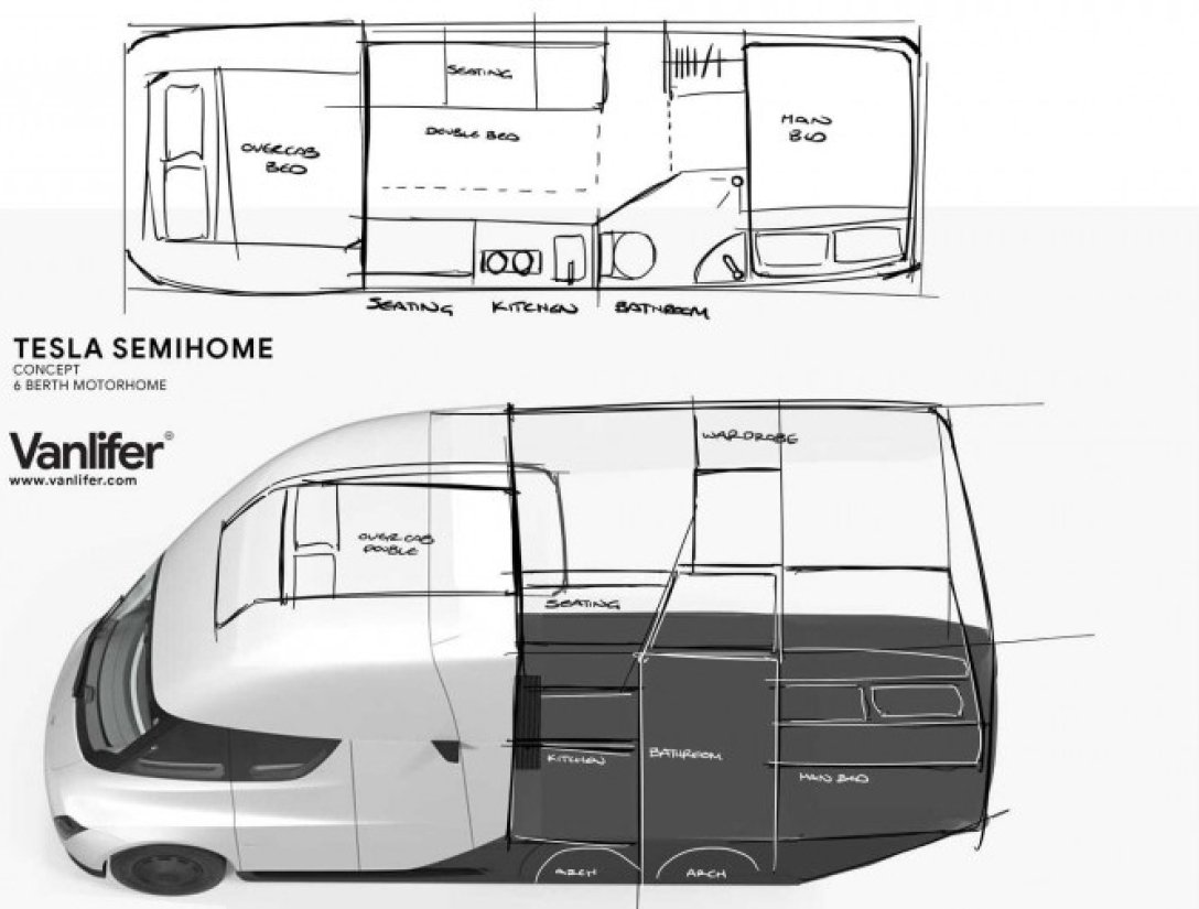 Tesla планирует выпустить необычный дом на колесах с кухней и душем (фото)