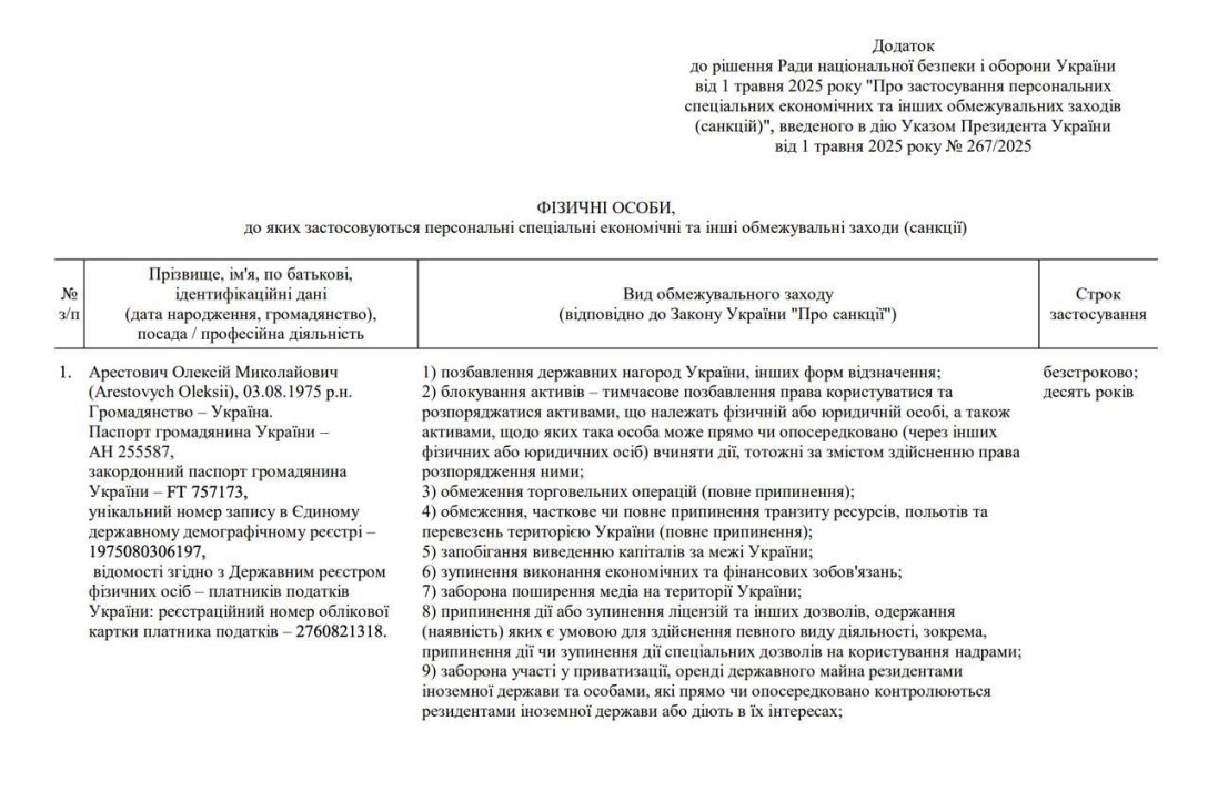 санкции арестович, алексей арестович, алексей арестович санкции