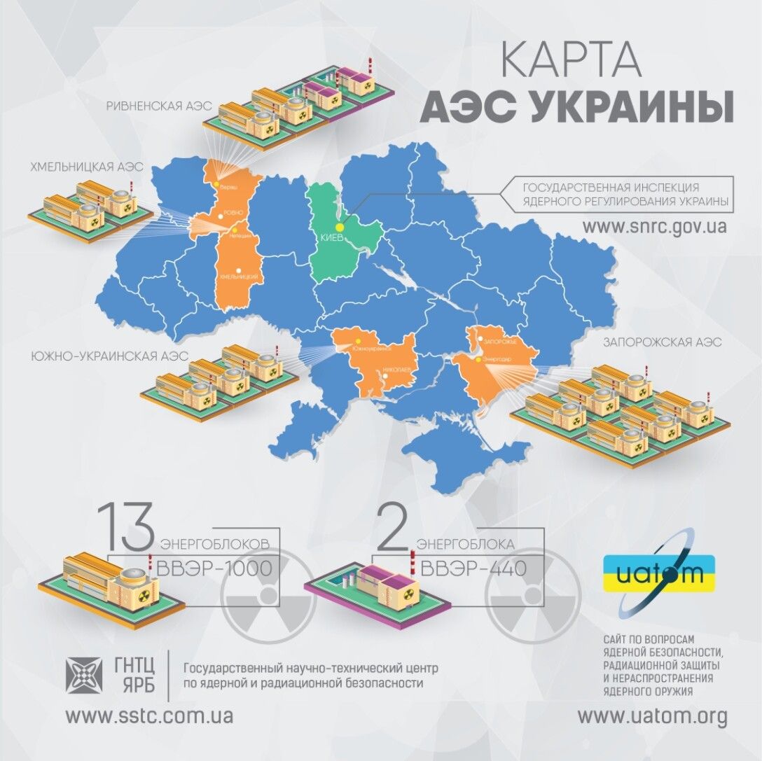 Аэс россия украина. АЭС на Украине 2022 на карте Украины. АЭС Украины на карте. Расположение АЭС на Украине на карте. Атомные станции Украины на карте.