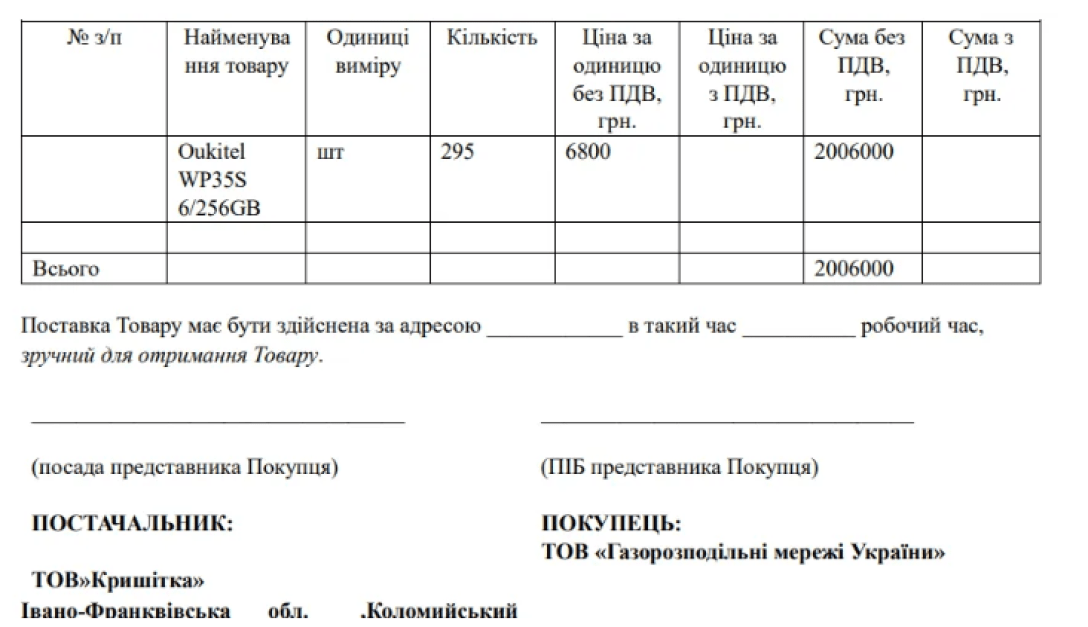 Покупка телефонов для Газораспределительных сетей