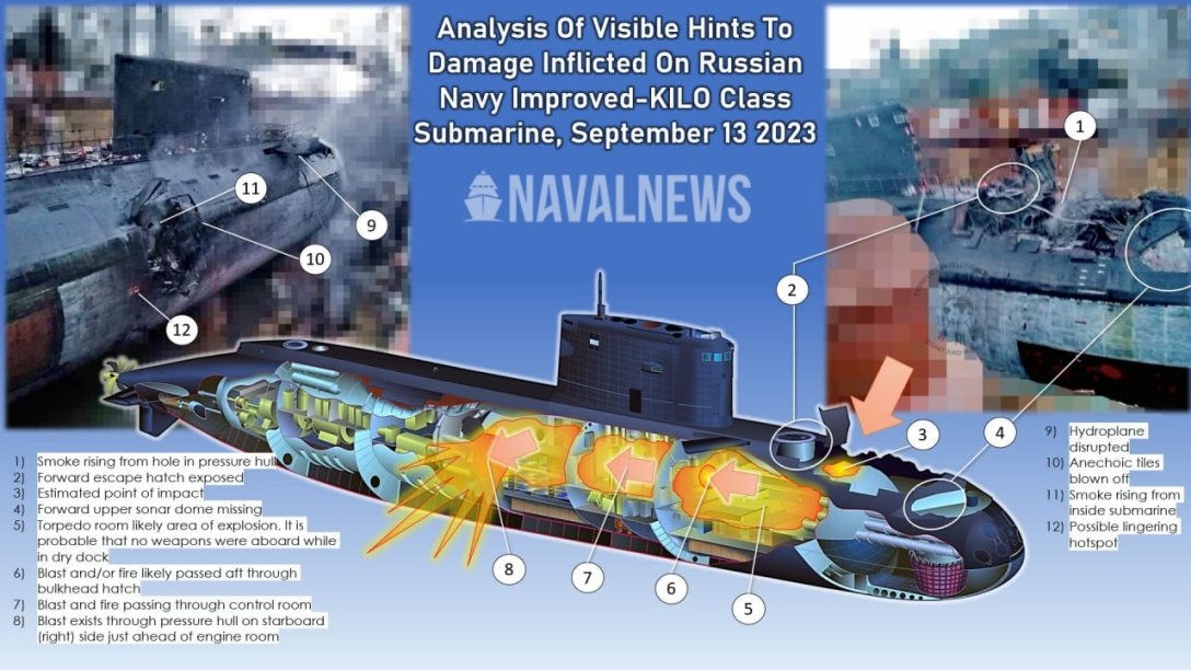 Субмарина Ростов-на-Дону отримала незначі пошкодження – не повпливають ...