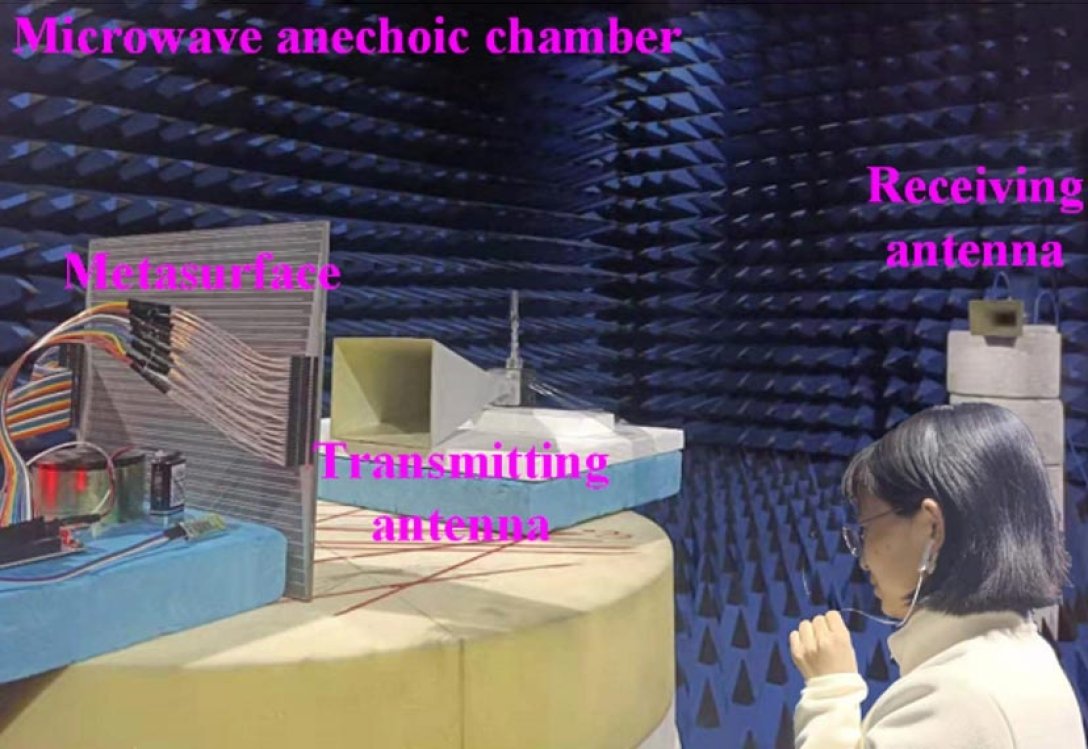 Результаты эксперимента показывают, что электромагнитными волнами можно управлять с помощью человеческого разума