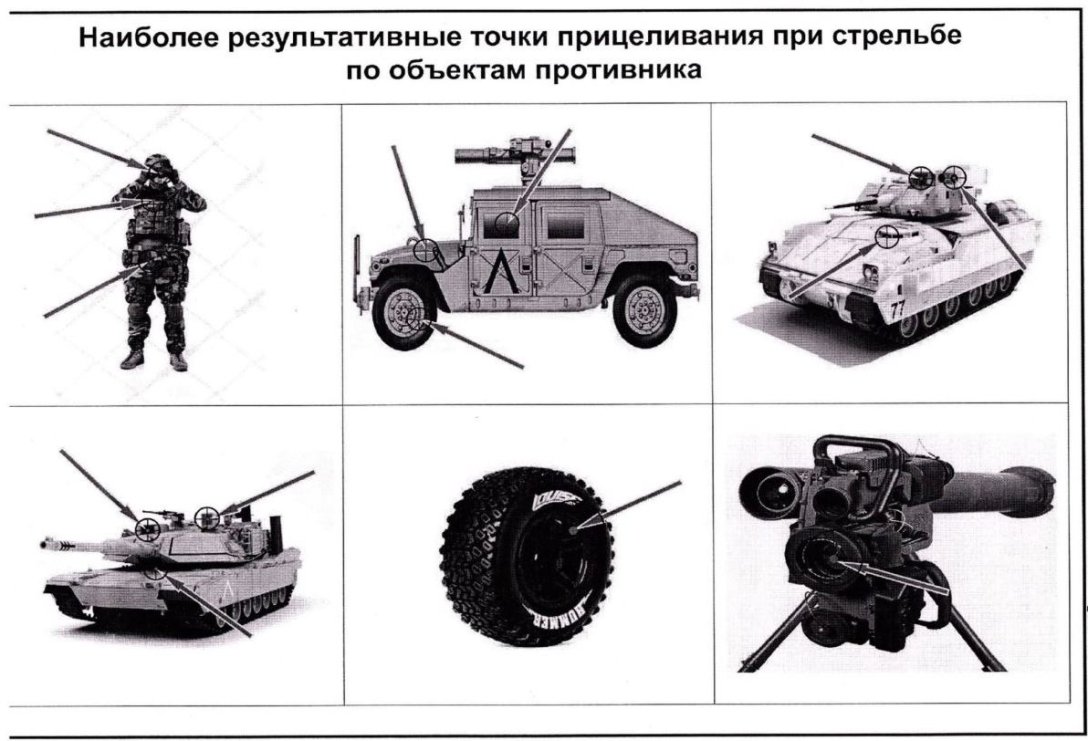 Армия Беларуси готовится стрелять по танкам США из снайперской винтовки, —  аналитики (фото)