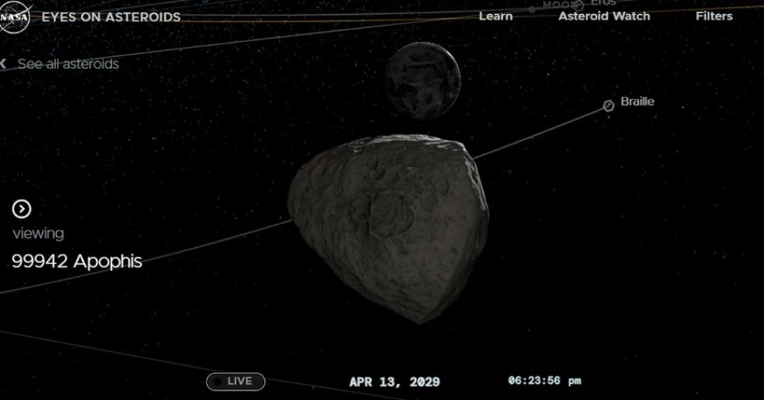 астероид Апофис