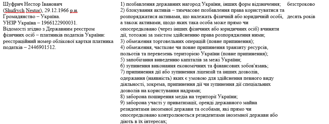 Санкції проти Нестора Шуфрича