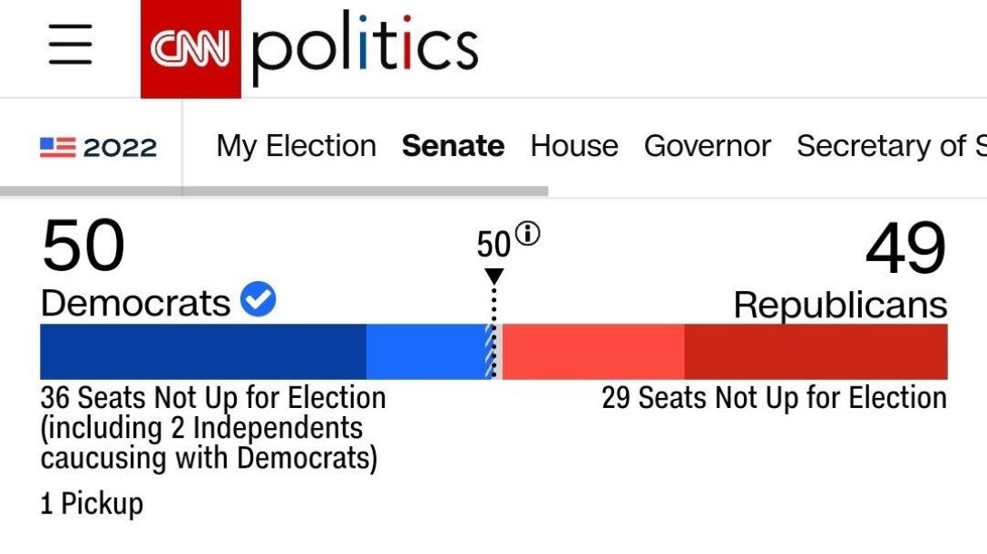 Выборы в Сенат США 2022
