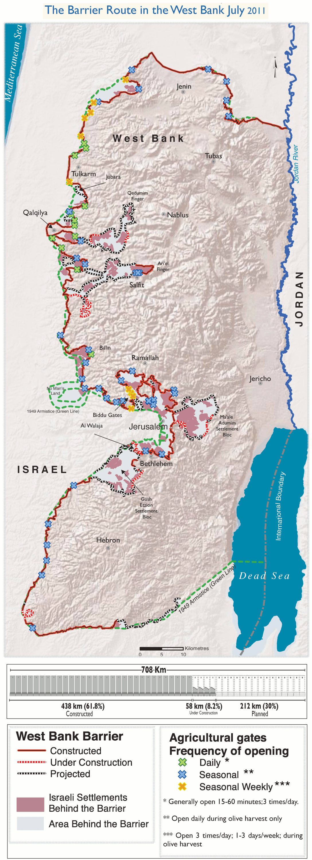 Израелска бариера на Западния бряг