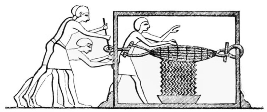 кручение, древние египтяне, рисунок, фото