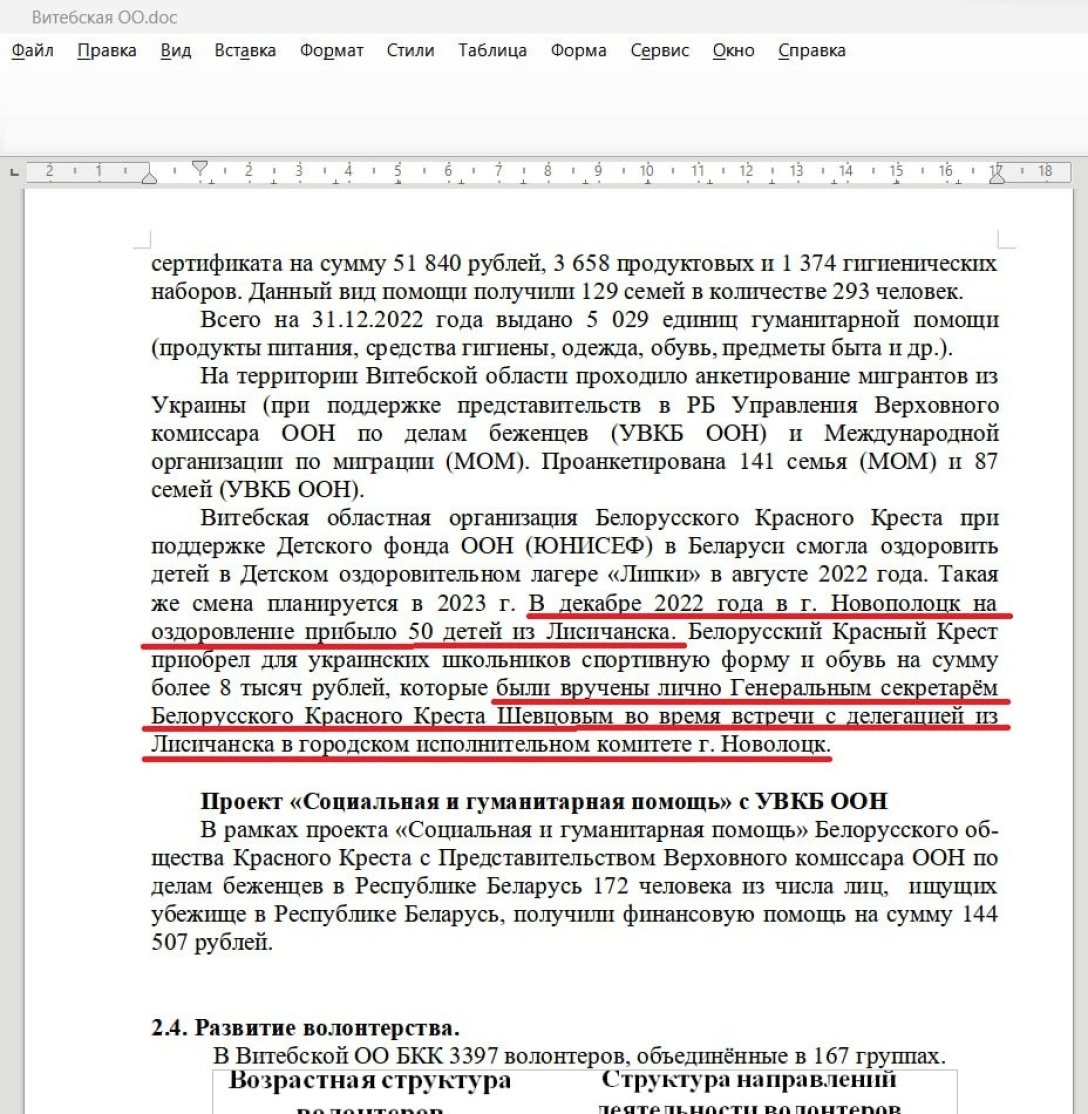 Депортация из Украины — Красный крест Беларуси вывозил детей с  оккупированных территорий