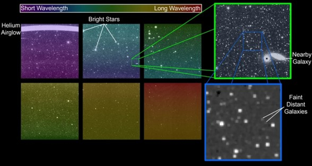 космічний телескоп SPHEREx