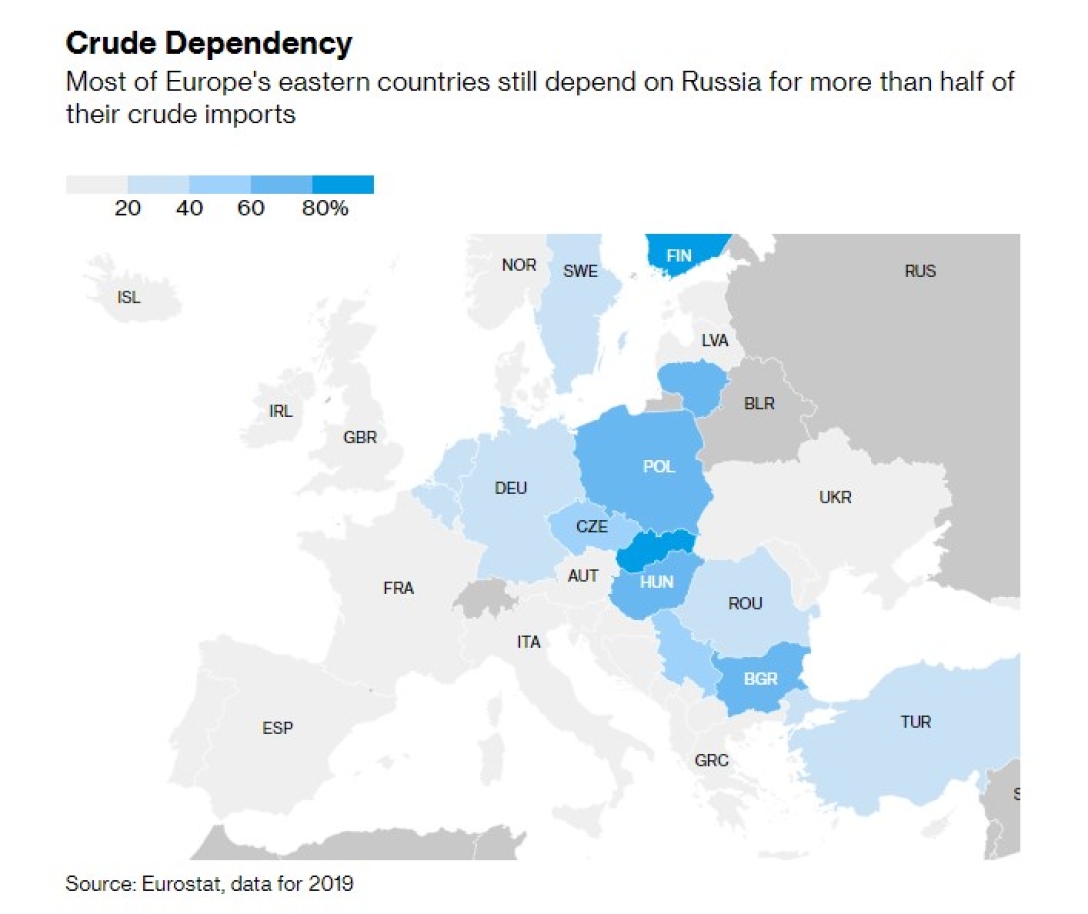 карта нефти, экспорт нефти, Зависимость от российской нефти, российская нефть