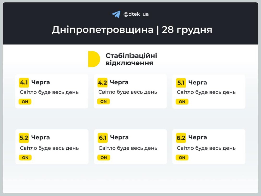 Дніпропетровська область, графік, 28 грудня, дтек