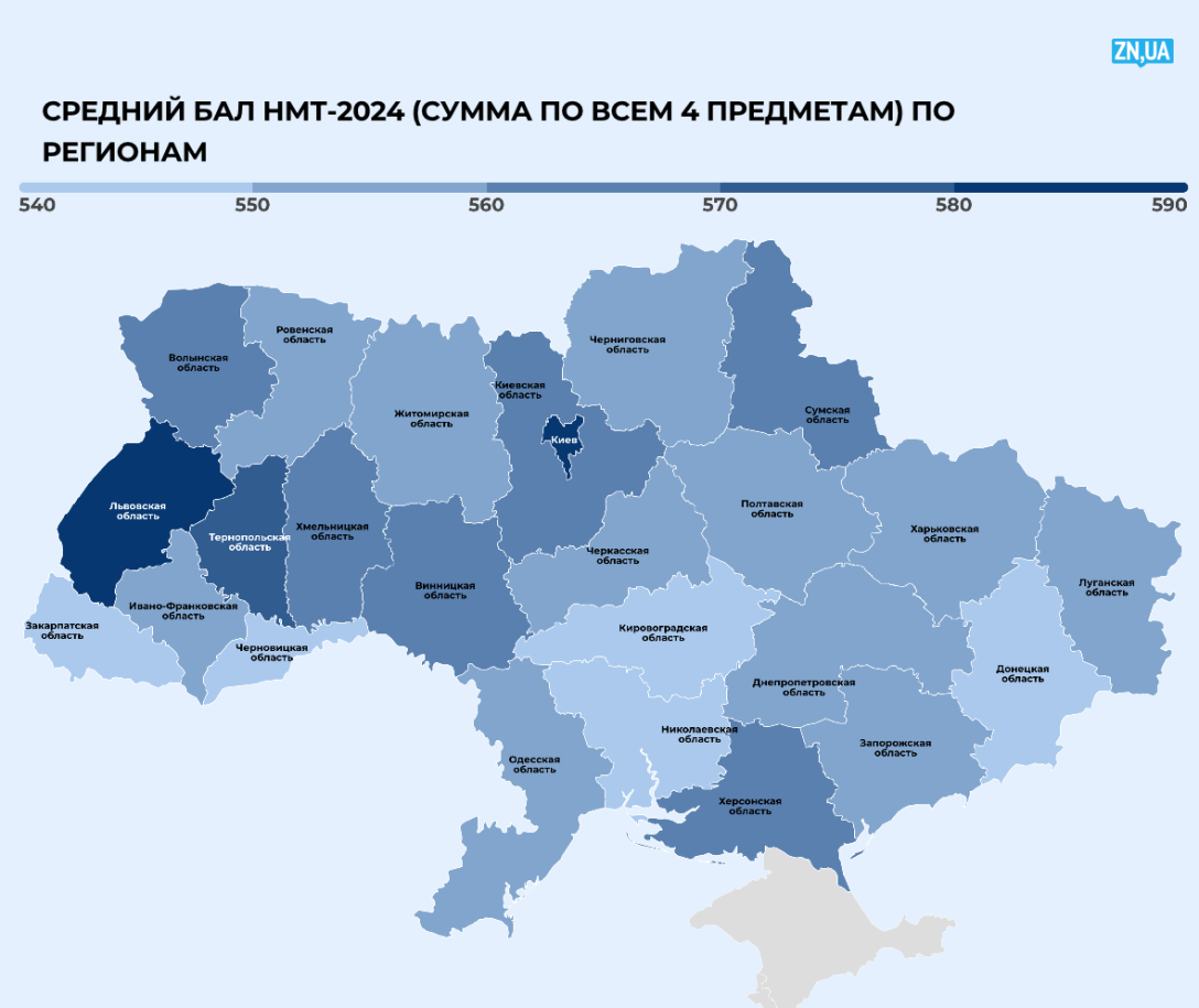 Вступна кампанія