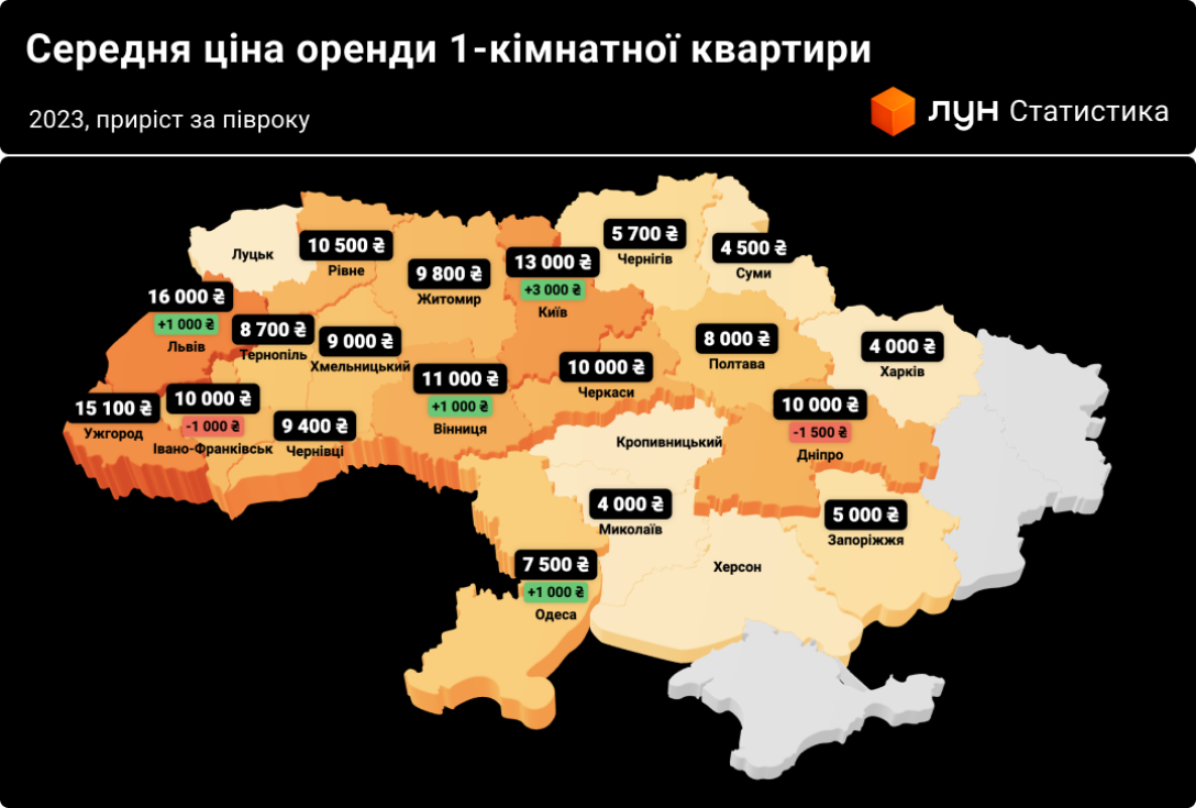 Сколько стоит аренда квартир в разных городах Украины в 2023 году