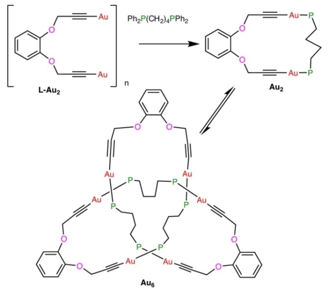 Создан самый тугой и самый маленький узел в истории - фото
