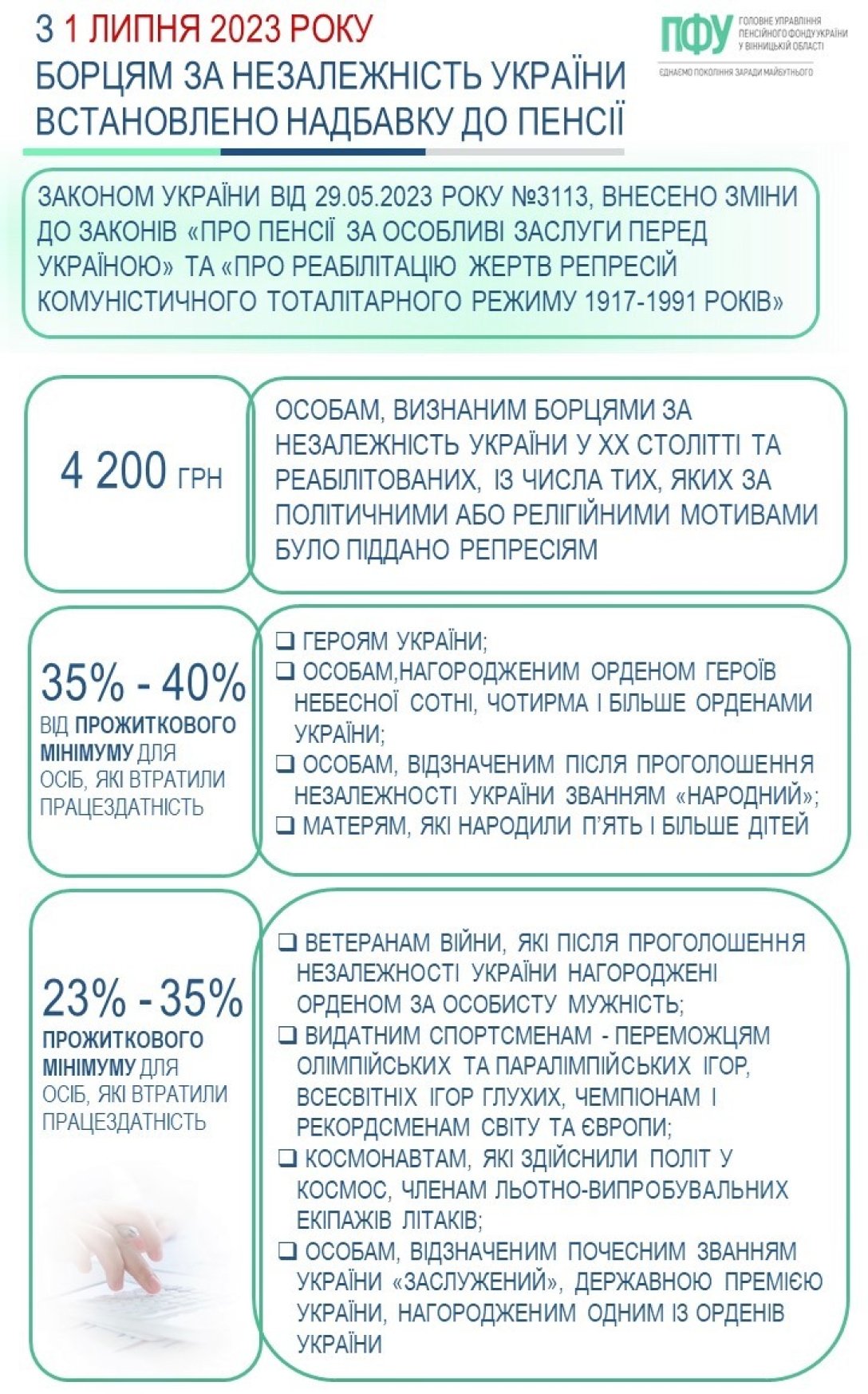 Пенсии в Украине — кто получит дополнительные выплаты в сентябре 2023 года