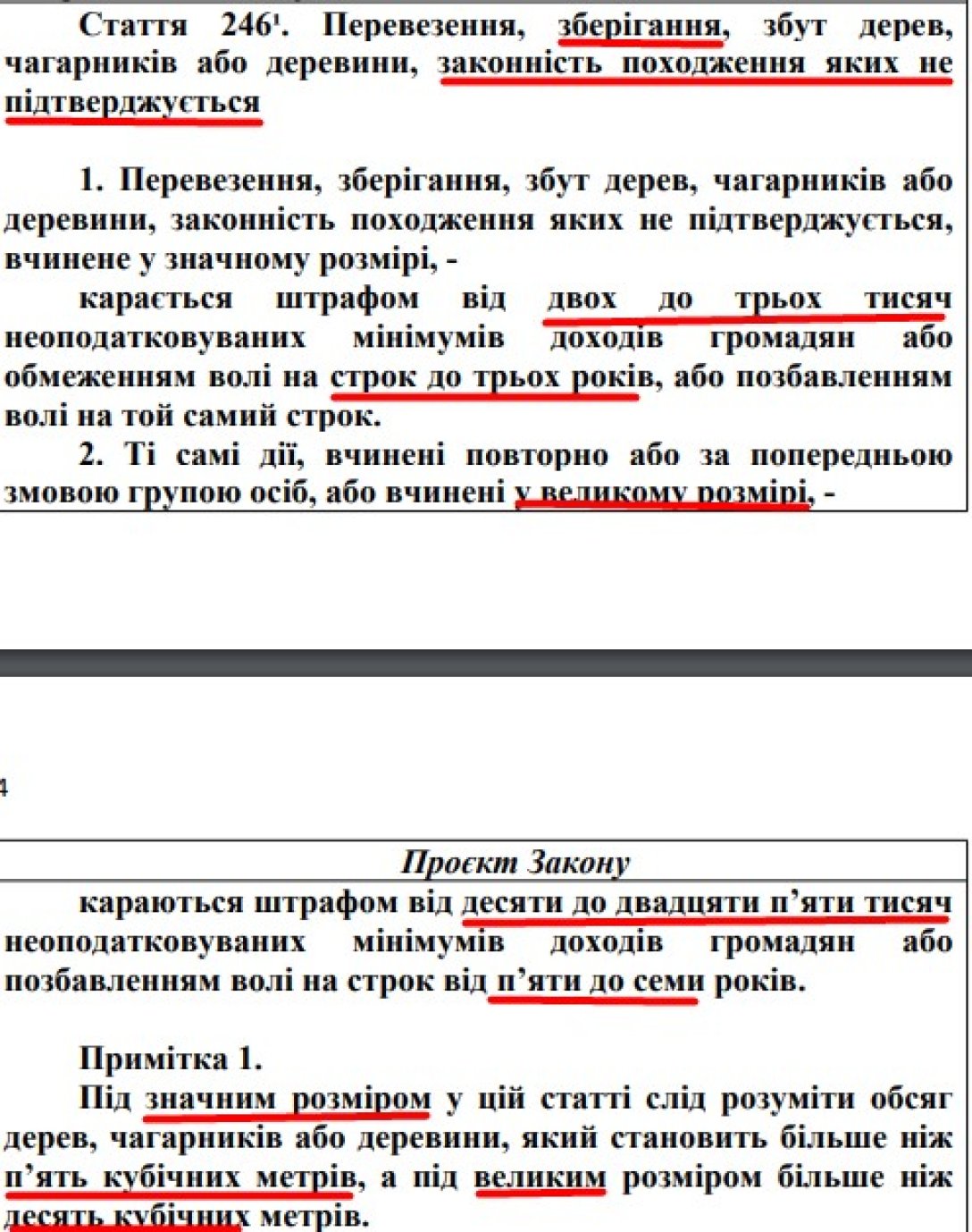 Дрова в Україні, незаконні дрова, дрова без документів, стаття, закон