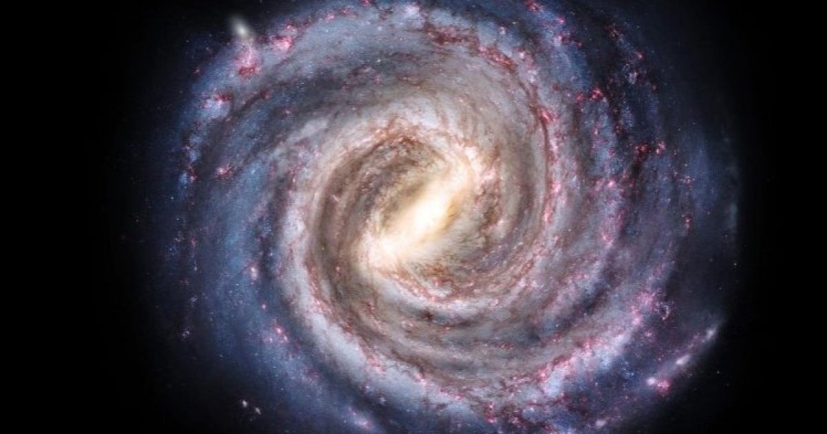 Почему наша галактика называется Млечный путь?