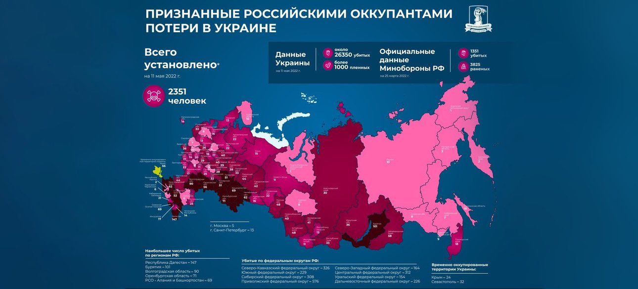 Карта, РФ, потери, оккупанты, погибшие